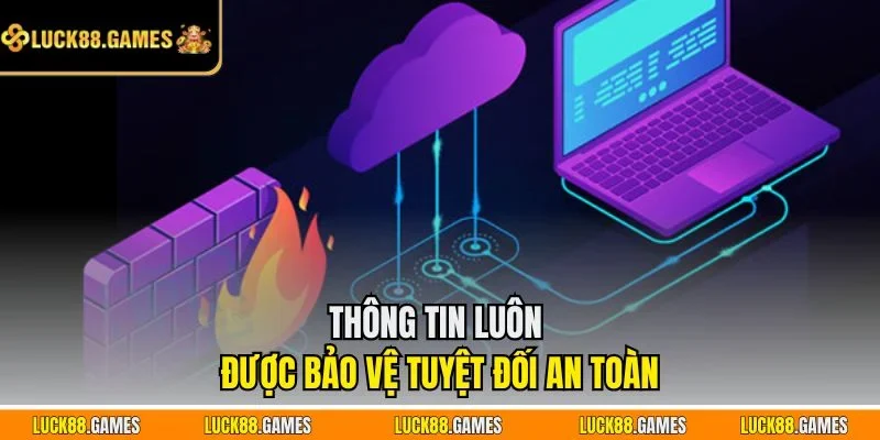 Thông tin luôn được bảo vệ tuyệt đối an toàn